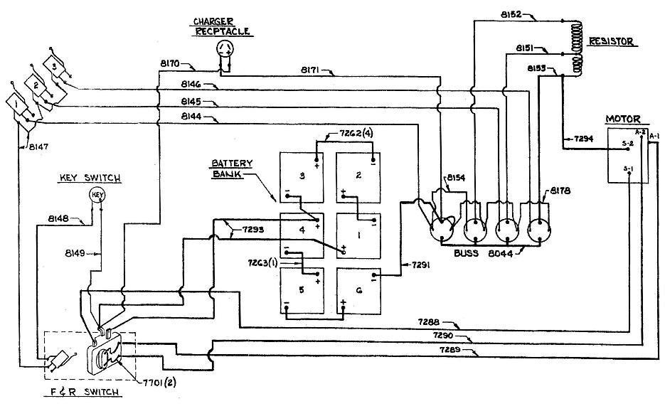 Ezgo Dcs Wiring Diagram from gaminde.net