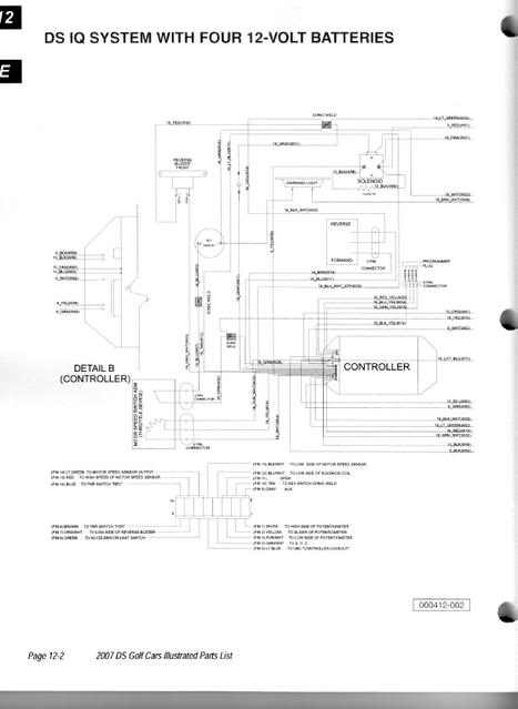 52 1987 Club Car Wiring Diagram - Wiring Diagram Plan
