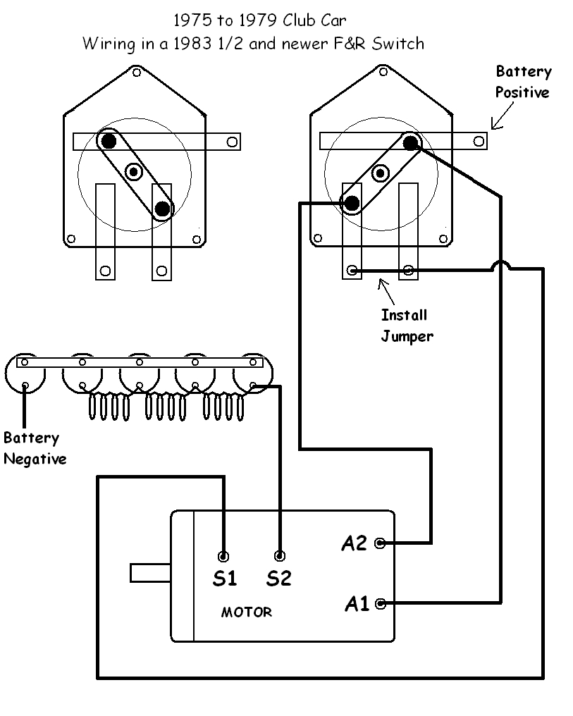 1997 Club Car Ds Wiring Diagram - Wiring Diagram