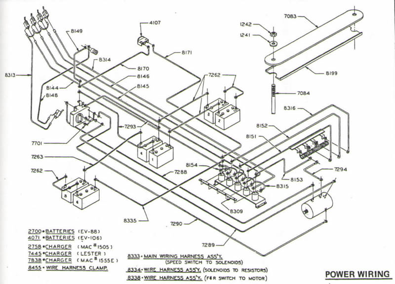 CLUB CAR SCHEMATICS 36v golf cart wiring diagram pedal box switch 