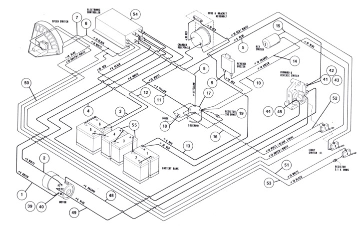 Ezgo Wiring Diagram For 36 Volt 1995 Diagram Base Website