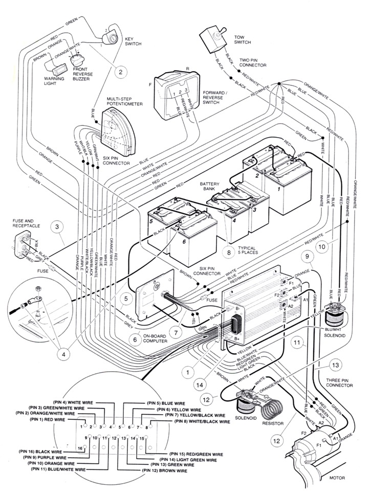 Club Car Electric Wiring Diagram from gaminde.net