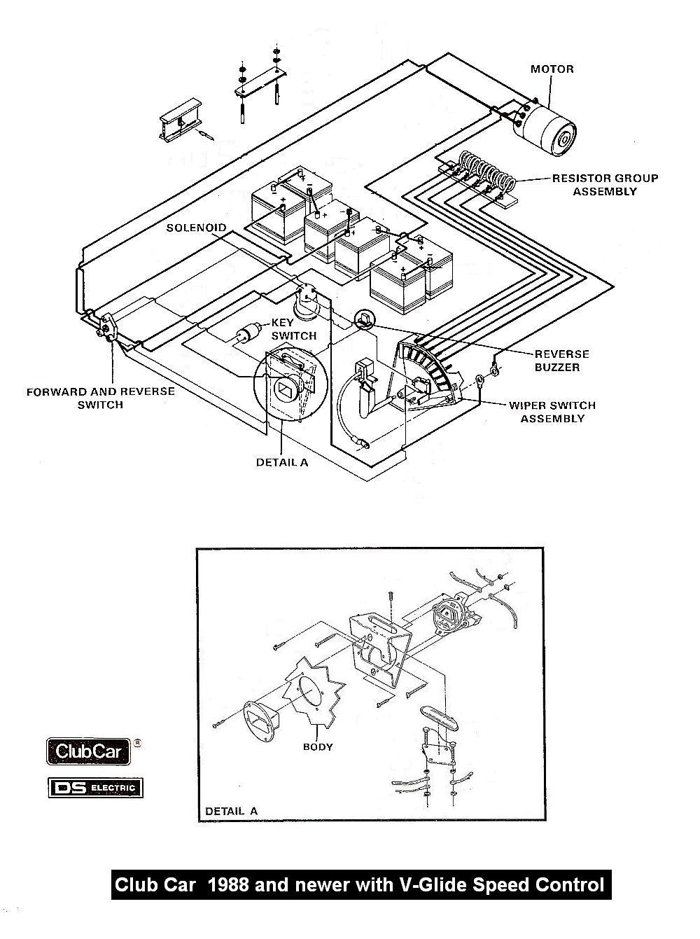 CLUB CAR SCHEMATICS