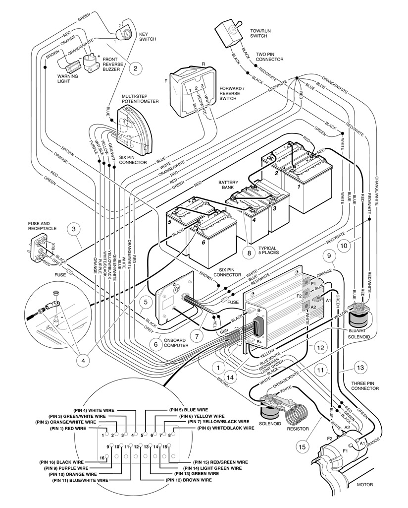 1991 Club Car Wiring Diagram